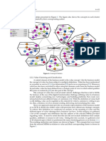 Business Model: J. Open Innov. Technol. Mark. Complex. 2021, 7, 86 8 of 32