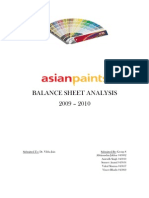 Asian Paints BS Analysis