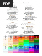 Pencil Code Reference Sheet