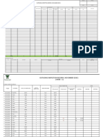 Weekly Inspection Record for November 2020