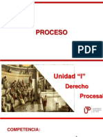 Semana 03. El Proceso