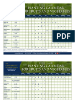 Planting Calendar For Fruits and Vegetables: Rhode Island