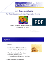 Fault Tree Analysis