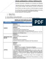 Requisitos Específicos y Perfiles Por Especialidad