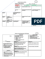 SWOT PINTAS SJKT 2 - 2021