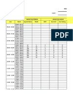 Rekapitulasi Survei Pencacahan Lalu Lintas