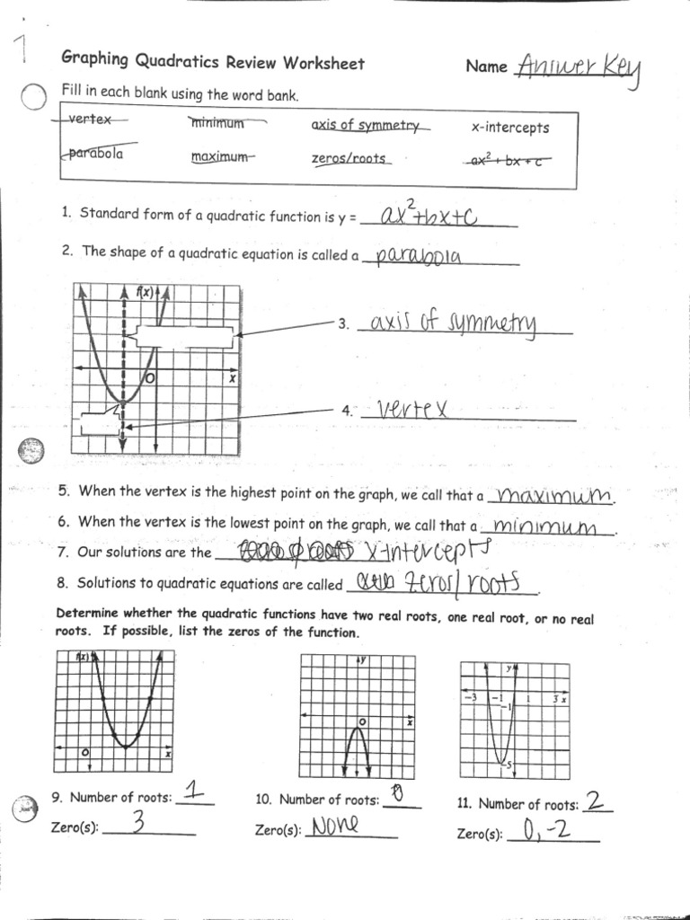 Graphing Quadratic Review Worksheet Solutions With Regard To Graphing Quadratics Review Worksheet