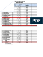 Absensi X TKR 10 Semester Ganjil (Juli - Nopember