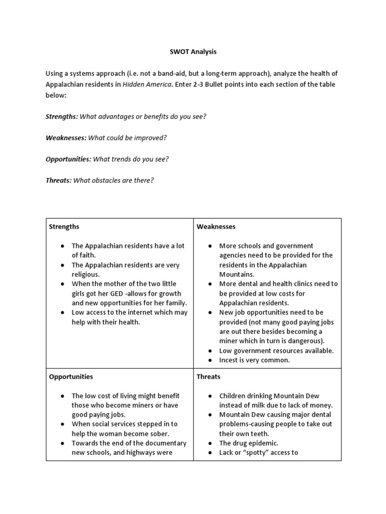 Swot Analysis | PDF | Swot Analysis | Health Care