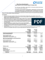 Micro Focus Preliminary Results To 31 Oct 18