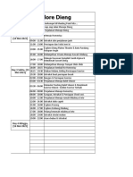 Rundown Dieng