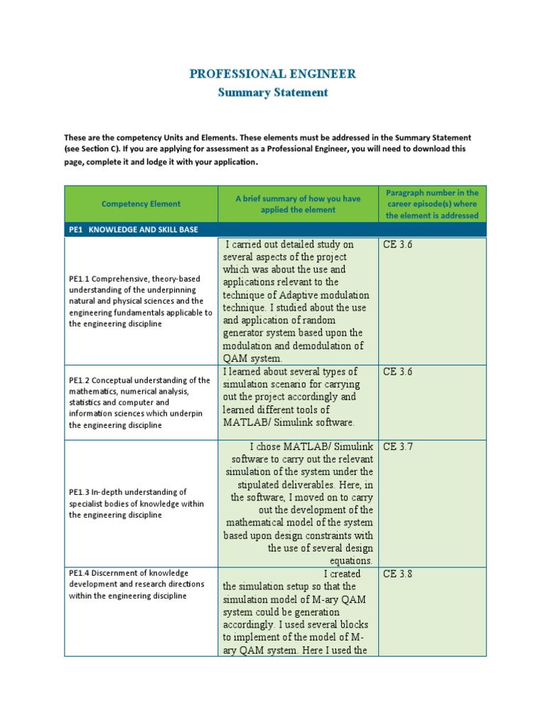 Professional Engineer Summary Statement | PDF | System | Engineering