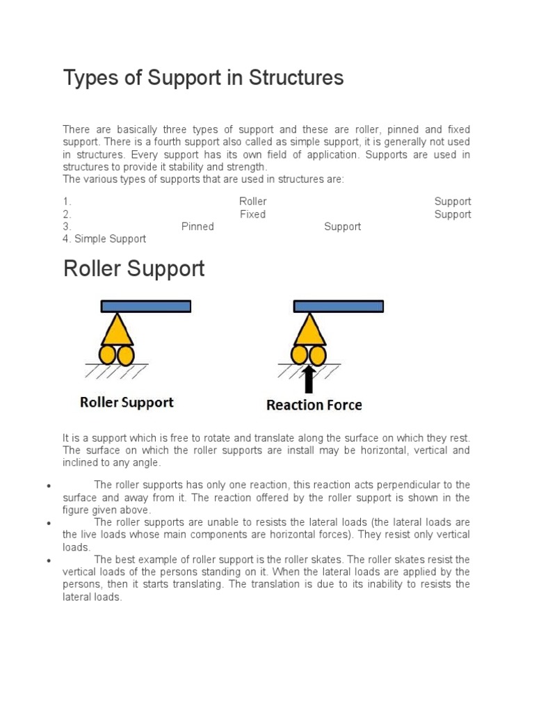 Types of Structural Supports Explained | PDF | Rotation | Elbow