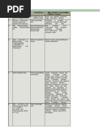 Indian Company Listxls - Compress