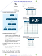 Materi 1