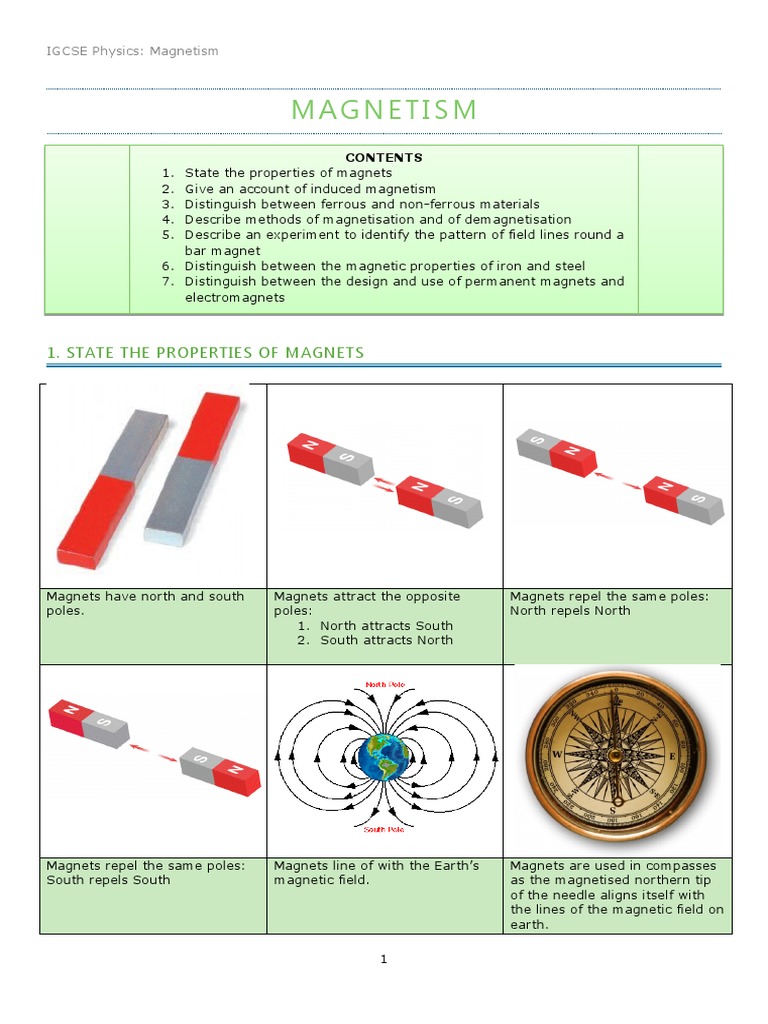 A Comprehensive Guide to Properties, Types of Materials
