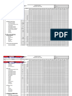 Heavy Equipment List