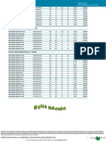 4/6 POLE MOTOR (1500/1000 RPM) - III/50Hz