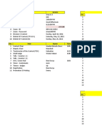 No. Details Table Topics Contest No