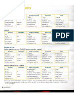 Grammaire