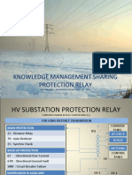 Knowledge Management Sharing Protection Relay: Rustina Devy - Enginering Department - Pt. Wika