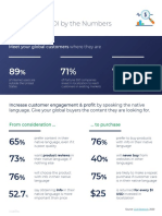 Localization ROI by The Numbers Transifex EN