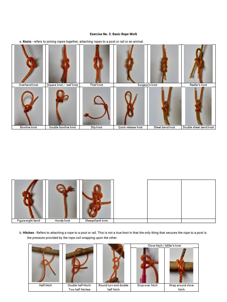 A. Knots - Refers To Joining Ropes Together, Attaching Ropes To A Post ...