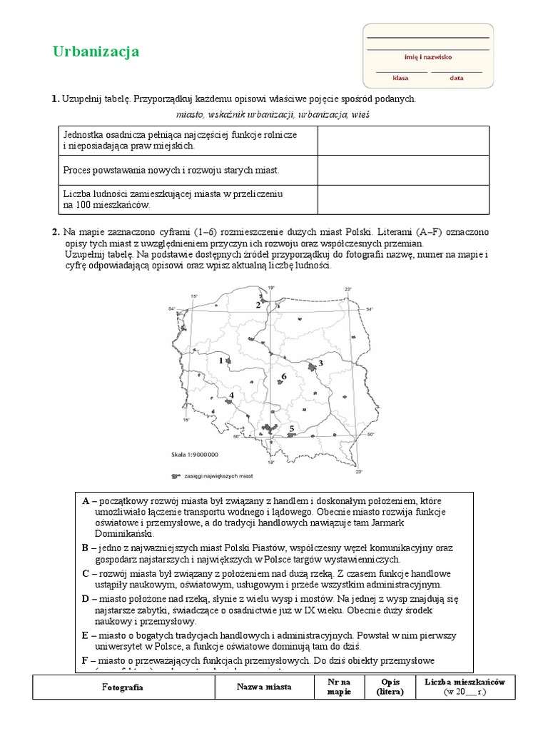 Urbanizacja I Sieć Osadnicza W Polsce