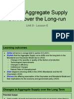 Unit 9 - Lesson 6 - Shifting Aggregate Supply Curve Over The Long-Run