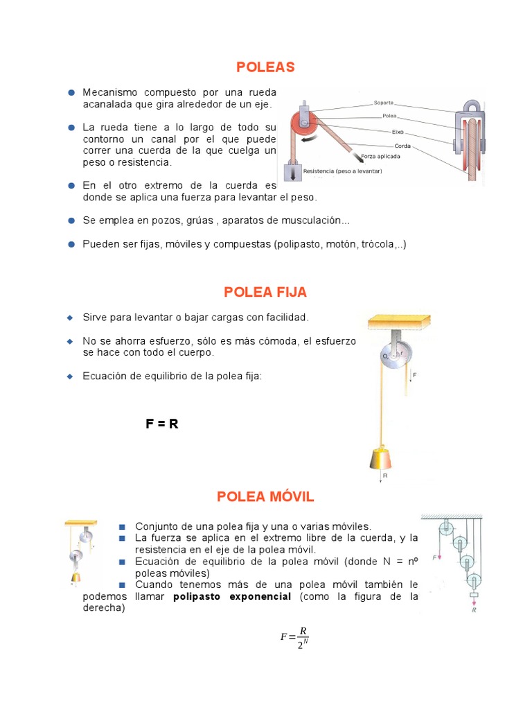 Poleas Y Polipastos Solución Pdf Herramientas Ingeniería Mecánica