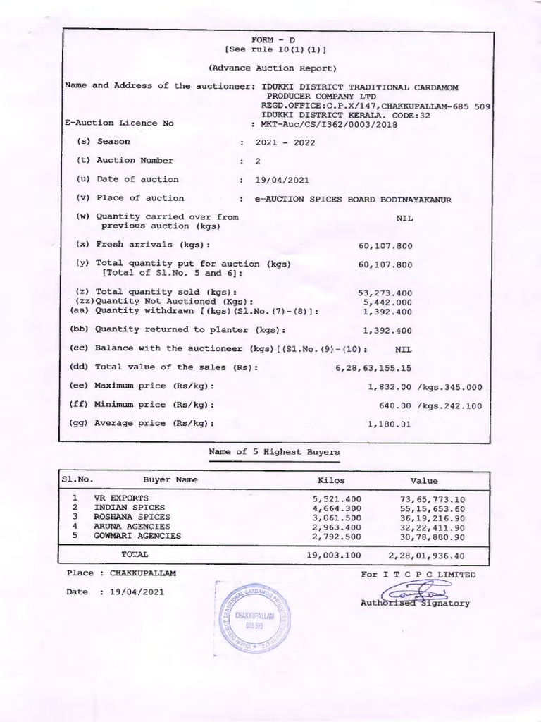 Lsee Auction: (L) Report) and | Descargar gratis PDF | Auction | Pricing