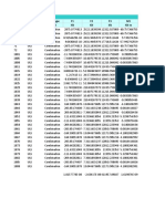 Table: Joint Reactions Joint Outputcase Casetype F1 F2 F3 M1