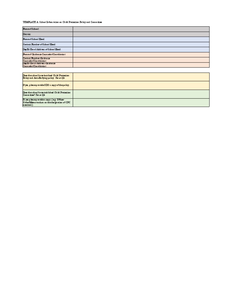 Bishop Perowne Child Protection Report | PDF | Bullying | Interpersonal ...
