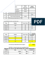 Chp. 3 - Provisions pour dépréciation des titres financiers - TD corrigé (2)