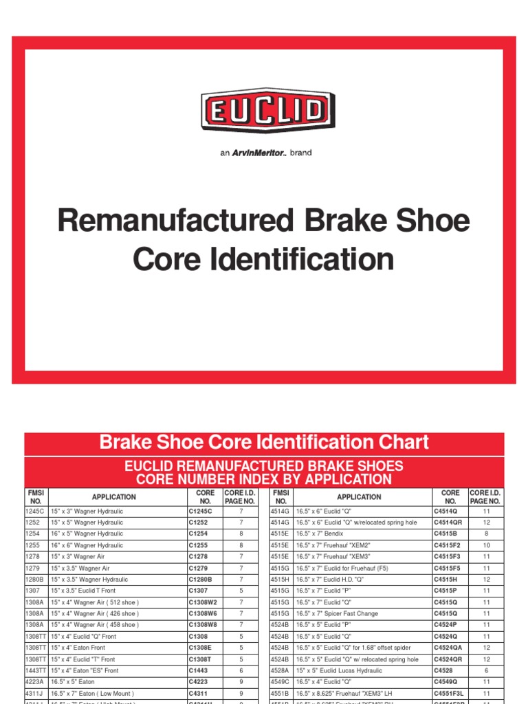 Remanufactured Brake Shoe Core Identification PDF Vehicle