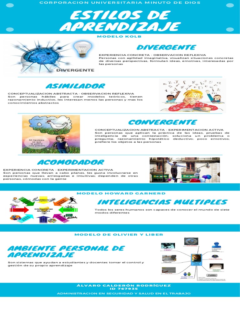 Estilos de Aprendizaje y Modelos Educativos | PDF | Crecimiento ...