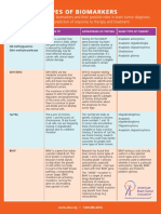 Types of Biomarkers