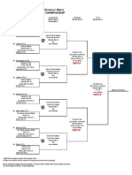 NCAA Tournament Lacrosse Bracket 2021