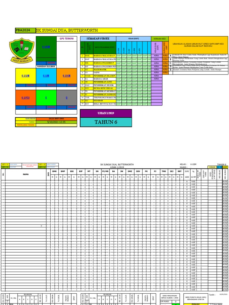 Gred Markah Ujian 6 USM 2021 | PDF