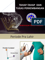 Tahap-Tahap Dan Tugas Perkembangan