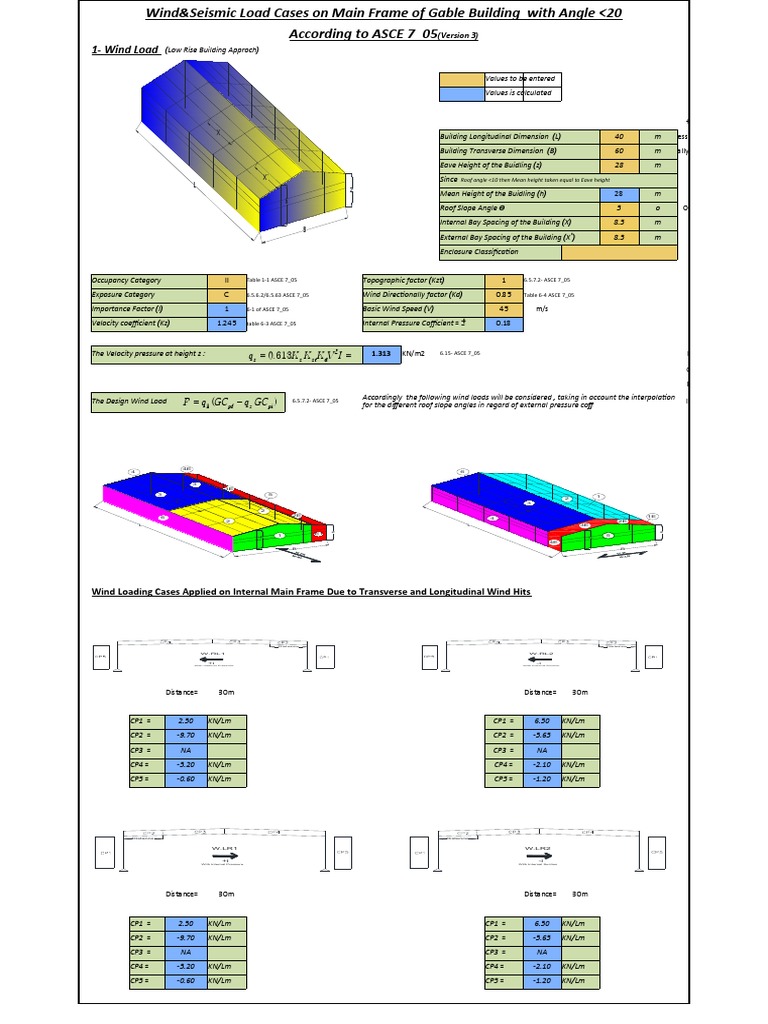 Wind and Seismic Load Analysis for Gable Building | PDF | Physical ...