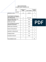 TABLE OF SPECIFICATION COOKERY GRADE 9 DIAGNOSTIC TEST