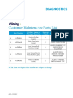 Customer Maintenance Parts List - Alinityi
