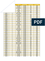 Aula Avulsa - Como Usar FÓRMULAS DAX No Power BI Coluna Calculada e Medida