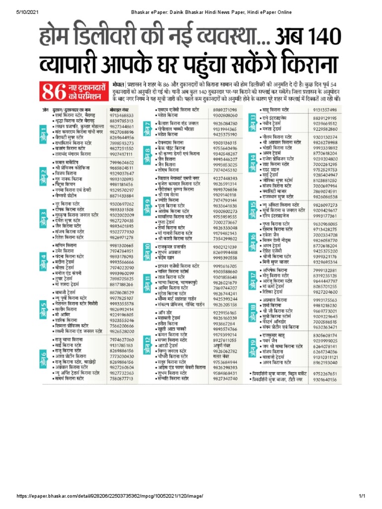 Bhopal Kirana List PDF