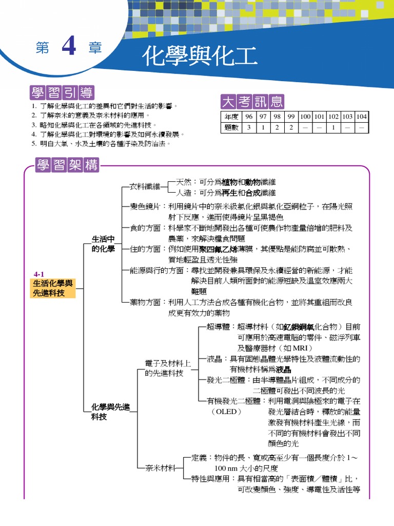 化學與化工