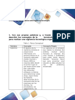 TAREA 4 - Conceptos Básicos Sobre Vigilancia Tecnológica