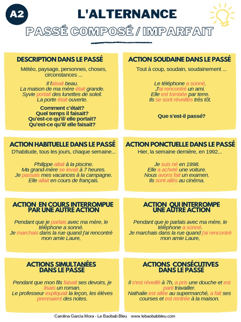 Alternance Passé Composé Imparfait – WYFC