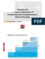 Industry 4.0 and 3D Printing Revolutionizing Productivity