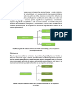 Geomorfología